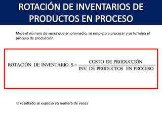 INDICADORES FINANCIEROS