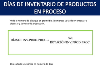 CLASES DE INDICADORES FINANCIEROS