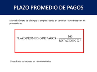 INDICE ACIDO	Es una prueba rigurosa de liquidez, demuestra las disponibilidades inmediatas con que cuenta una empresa para cubrir sus obligaciones de corto plazo.