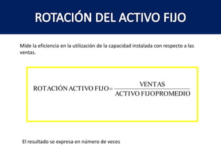 2. INDICADORES DE ACTIVIDADSe utiliza para determinar la rapidez con que varias cuentas se convierten en ventas o en efectivo.