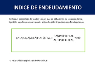 ROTACIÓN DE INVENTARIOS DE MATERIA PRIMA	Número de veces que en promedio, la Bodega envía la materia prima a producción.El resultado se expresa en número de veces
