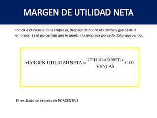 ROTACIÓN DEL ACTIVO FIJO	Mide la eficiencia en la utilización de la capacidad instalada con respecto a las ventas. El resultado se expresa en número de veces