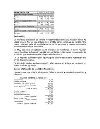 Evaluación:
(5) Muy lenta la rotación de cartera, lo recomendable sería una rotación de 6 ó 12
veces al año. No se está utilizando el crédito como estrategia de ventas. Una
mayor rotación evita el endeudamiento de la empresa y consecuentemente
disminuyen los costos financieros.
(6) Muy bajo nivel de rotación de la inversión en inventarios. A mayor rotación
mayor movilidad del capital invertido en inventarios y más rápida recuperación de
la utilidad que tiene cada unidad de producto terminado.
(8) La empresa cuenta con poca liquidez para cubrir días de venta. Agudizado ello
en los dos últimos años.
(9) Muy bajo nivel de ventas en relación a la inversión en activos, es necesario un
mayor volumen de ventas.
Caso 3 (Aplicación de los ratios financieros)
Una empresa nos entrega el siguiente balance general y estado de ganancias y
pérdidas:
 