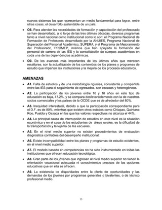 nuevos sistemas los que representan un medio fundamental para lograr, entre
    otras cosas, el desarrollo sustentable de un país.
•   O8. Para atender las necesidades de formación y capacitación del profesorado
    se han desarrollado, a lo largo de las tres últimas décadas, diversos programas
    tanto a nivel nacional como institucional como lo son: el Programa Nacional de
    Formación de Profesores desarrollado por la ANUIES, Programa Nacional de
    Superación del Personal Académico, SUPERA, y el Programa de Mejoramiento
    del Profesorado, PROMEP, mismos que han apoyado la formación del
    personal de carrera de las IES y la consolidación de cuerpos académicos en
    cada una de las dependencias académicas.
•   O9. De los avances más importantes de los últimos años que merecen
    resaltarse, son la actualización de los contenidos de los planes y programas de
    estudio que imparten las instituciones y la mejora de los procesos educativos.


AMENAZAS
•   A1. Falta de estudios y de una metodología rigurosa, consistente y compartida
    entre las IES para el seguimiento de egresados, son escasos y heterogéneos.
•   A2. La participación de los jóvenes entre 16 y 18 años en este tipo de
    educación es baja, 47.2%, y se compara desfavorablemente con la de nuestros
    socios comerciales y los países de la OCDE que es de alrededor del 80%.
•   A3. Inequidad interestatal, debido a que la participación correspondiente para
    el D.F. es de 80%, mientras que existen otros estados como Chiapas, Quintana
    Roo, Puebla y Oaxaca en los que los valores respectivos no alcanza el 44%.
•   A4. La principal causa de interrupción de estudios en este nivel es la situación
    económica y en el caso de los estudiantes de áreas rurales, es la dificultad de
    la transportación y la lejanía de las escuelas.
•   A5. En el nivel medio superior no existen procedimientos de evaluación
    diagnóstica confiables del desempeño institucional.
•   A6. Existe incompatibilidad entre los planes y programas de estudio existentes,
    en el nivel medio superior.
•   A7. El modelo basado en competencias no ha sido instrumentado en todas las
    instituciones que ofrecen educación tecnológica.
•   A8. Gran parte de los jóvenes que ingresan al nivel medio superior no tienen la
    orientación vocacional adecuada ni conocimientos precisos de las opciones
    educativas que en ella se ofrecen.
•   A9. La existencia de disparidades entre la oferta de oportunidades y las
    demandas de los jóvenes por programas generales o bivalentes, o de técnico
    profesional medio.




                                         13
 