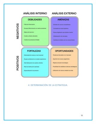 11 
4. DETERMINACIÓN DE LA ESTRATEGIA. 
 