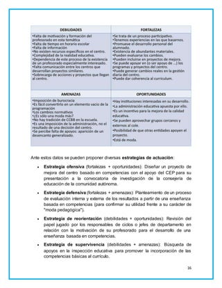 16 
Ante estos datos se pueden proponer diversas estrategias de actuación: 
 Estrategia ofensiva (fortalezas + oportunidades): Diseñar un proyecto de 
mejora del centro basado en competencias con el apoyo del CEP para su 
presentación a la convocatoria de investigación de la consejería de 
educación de la comunidad autónoma. 
 Estrategia defensiva (fortalezas + amenazas): Planteamiento de un proceso 
de evaluación interna y externa de los resultados a partir de una enseñanza 
basada en competencias (para confirmar su utilidad frente a su carácter de 
"moda pedagógica"). 
 Estrategia de reorientación (debilidades + oportunidades): Revisión del 
papel jugado por los responsables de ciclos o jefes de departamento en 
relación con la motivación de su profesorado para el desarrollo de una 
enseñanza basada en competencias. 
 Estrategia de supervivencia (debilidades + amenazas): Búsqueda de 
apoyos en la inspección educativa para promover la incorporación de las 
competencias básicas al currículo. 
 