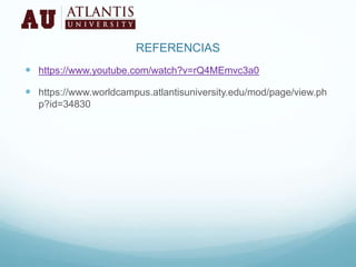 REFERENCIAS
 https://www.youtube.com/watch?v=rQ4MEmvc3a0
 https://www.worldcampus.atlantisuniversity.edu/mod/page/view.ph
p?id=34830
 