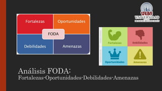 Análisis FODA:
Fortalezas-Oportunidades-Debilidades-Amenazas
 