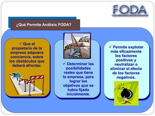 ¿Qué Permite Análisis FODA?
 Determinar las
posibilidades
reales que tiene
la empresa, para
lograr los
objetivos que se
había fijado
inicialmente.
 Que el
propietario de la
empresa adquiera
conciencia, sobre
los obstáculos que
deberá afrontar.
 Permite explotar
más eficazmente
los factores
positivos y
neutralizar o
eliminar el efecto
de los factores
negativos.
 