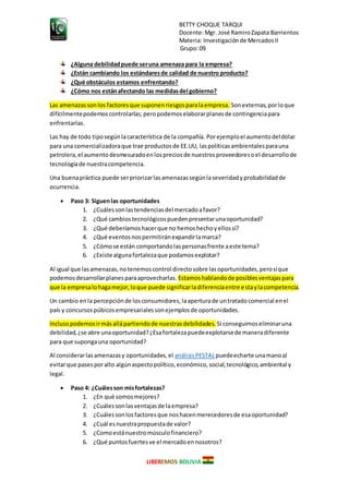 BETTY CHOQUE TARQUI
Docente:Mgr. José RamiroZapata Barrientos
Materia: Investigaciónde MercadosII
Grupo:09
LIBEREMOS BOLIVIA
¿Alguna debilidadpuede seruna amenaza para la empresa?
¿Están cambiando los estándaresde calidad de nuestro producto?
¿Qué obstáculos estamos enfrentando?
¿Cómo nos estánafectando las medidasdel gobierno?
Las amenazassonlos factoresque suponenriesgosparalaempresa. Sonexternas,porloque
difícilmentepodemoscontrolarlas;peropodemoselaborarplanesde contingenciapara
enfrentarlas.
Las hay de todo tiposegúnlacaracterística de la compañía. Porejemploel aumentodeldolar
para una comercializadoraque trae productosde EE.UU, laspolíticasambientalesparauna
petrolera,el aumentodesmesuradoenlospreciosde nuestrosproveedoresoel desarrollode
tecnologíade nuestracompetencia.
Una buenapráctica puede serpriorizarlasamenazassegúnlaseveridadyprobabilidadde
ocurrencia.
 Paso 3: Siguenlas oportunidades
1. ¿Cuálessonlastendenciasdel mercadoafavor?
2. ¿Qué cambiostecnológicospuedenpresentarunaoportunidad?
3. ¿Qué deberíamoshacerque no hemoshechoyellossí?
4. ¿Qué eventosnospermitiránexpandirlamarca?
5. ¿Cómose están comportandolaspersonasfrente aeste tema?
6. ¿Existe algunafortalezaque podamosexplotar?
Al igual que lasamenazas,notenemoscontrol directosobre lasoportunidades,perosíque
podemosdesarrollarplanesparaaprovecharlas. Estamoshablandode posiblesventajaspara
que la empresalohagamejor,loque puede significarladiferenciaentre estaylacompetencia.
Un cambio enla percepciónde losconsumidores,laaperturade untratadocomercial enel
país y concursospúbicosempresarialessonejemplosde oportunidades.
Inclusopodemosirmásallápartiendode nuestrasdebilidades. Si conseguimoseliminaruna
debilidad,¿se abre unaoportunidad?¿Esafortalezapuedeexplotarsede maneradiferente
para que supongauna oportunidad?
Al considerarlasamenazasy oportunidades,el análisisPESTALpuedeecharte unamanoal
evitarque pasesporalto algúnaspectopolítico,económico,social,tecnológico,ambiental y
legal.
 Paso 4: ¿Cuálesson misfortalezas?
1. ¿En qué somosmejores?
2. ¿Cuálessonlasventajasde laempresa?
3. ¿Cuálessonlosfactoresque noshacenmerecedoresde esaoportunidad?
4. ¿Cuál esnuestrapropuestade valor?
5. ¿Comoestánuestromúsculofinanciero?
6. ¿Qué puntosfuertesve el mercadoennosotros?
 