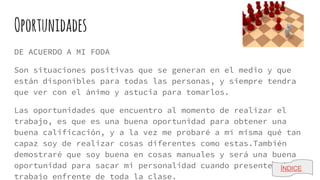 Oportunidades
DE ACUERDO A MI FODA
Son situaciones positivas que se generan en el medio y que
están disponibles para todas las personas, y siempre tendra
que ver con el ánimo y astucia para tomarlos.
Las oportunidades que encuentro al momento de realizar el
trabajo, es que es una buena oportunidad para obtener una
buena calificación, y a la vez me probaré a mí misma qué tan
capaz soy de realizar cosas diferentes como estas.También
demostraré que soy buena en cosas manuales y será una buena
oportunidad para sacar mi personalidad cuando presente mi
trabajo enfrente de toda la clase.
ÍNDICE
 