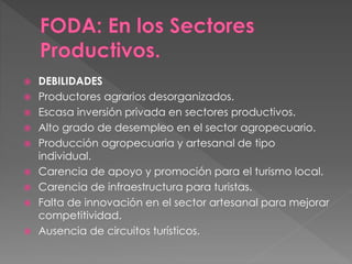  DEBILIDADES
 Productores agrarios desorganizados.
 Escasa inversión privada en sectores productivos.
 Alto grado de desempleo en el sector agropecuario.
 Producción agropecuaria y artesanal de tipo
individual.
 Carencia de apoyo y promoción para el turismo local.
 Carencia de infraestructura para turistas.
 Falta de innovación en el sector artesanal para mejorar
competitividad.
 Ausencia de circuitos turísticos.
 