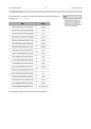 © FUOC • P09/M2107/00009 31 Ejemplo de análisis forense
tar xvfz awu.tgz
A continuación se muestran los diferentes checksum md5 de los ficheros en-
contrados en /root/.wu/aw:
MD5 Fichero
480432ec9b9e79d9f1913efa4187b2a9 Makefile
ac45b33a1951a851142b2ec670e43664 auto
0e5ca367e765319610f71eabc3afdd08 awu
5de1b020d2e7dd350b2104c54ab6899d awu.list
300eba35a5e86cdb8ad96e78d2193a6a nodupe
5b47796f7f96fb5aa2ab487900294404 nodupe.c
5b042f06d4ad7b6c6038ea7671fbd2cf nodupe.o
6d09cae5a47e4ec3e73fdaefcf547330 oops
e9c6ea1c70c86e206955b6143ac1d559 oops.c
25a1c459e8fe931a22796053edec0c32 oops.o
ca7ebe136969e0c8ff334ed55259de90 outpu
141f3e6360c2cdc07f15eb70c5c85c69 pscan2
9b2e77ee16ff2c29e08cba331d74057c pscan2.c
ce48b10a171ea61838de494d6de71d67 ss
00c112eeb5e0c42ad165463e5a81b642 ss.c
cfd225b75a44fbb82504d7dc3f62403c ssvuln
071245a9bc3b47771c12278f450114a0 ssvuln.c
92efc70ddbd865b388be9ea3f0c39001 targets
d41d8cd98f00b204e9800998ecf8427e xx3.yy3.pscan.21
En la siguiente tabla se describe cada uno de los ficheros:
Nota
Recordar que se muestra el
checksum de los ficheros para
demostrar ante posibles con-
traperitajes que dichos ficheros
no han sido modificados.
 
