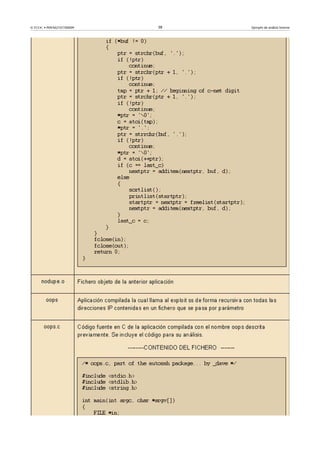 © FUOC • P09/M2107/00009 38 Ejemplo de análisis forense
 
