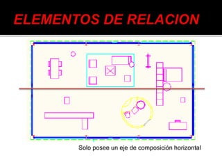 Solo posee un eje de composición horizontal
 