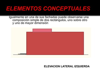 Igualmente en una de sus fachadas puede observarse una
composición simple de dos rectángulos, uno sobre otro
y uno de mayor dimensión
ELEVACION LATERAL IZQUIERDA
 