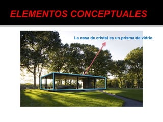 La casa de cristal es un prisma de vidrio
 