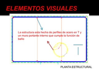 La estructura esta hecha de perfiles de acero en T y
un muro portante interno que cumple la función de
baño
PLANTA ESTRUCTURAL
 