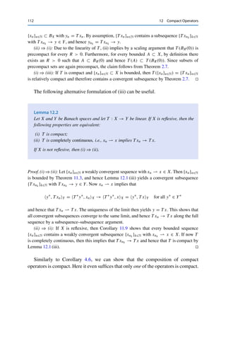 12
Compact Operators
We have seen that bounded sequences are guaranteed to contain a convergent
subsequence only in finite-dimensional spaces; otherwise we can in general find
only a weakly convergent subsequence. The reason for this is that in infinite-
dimensional spaces, boundedness is not enough to ensure precompactness. One
exception is the range of compact operators, since these inherit essential properties
of finite-dimensional operators.
A linear mapping T : X → Y between the normed vector spaces X and Y is
called compact if T maps bounded sets to relatively compact sets. Since relatively
compact sets are always precompact and therefore bounded by Theorem 2.7,
compact operators are always continuous by Definition 1.7 (i).
The linearity of T implies that as in Lemma 4.1, it suffices to consider the unit
ball in the definition. Furthermore, we can use the equivalence of open cover and
sequential compactness. This yields the following equivalent characterizations.
Lemma 12.1
Let X and Y be Banach spaces and let T : X → Y be linear. Then the following
properties are equivalent:
(i) T is compact;
(ii) T (BX) is precompact;
(iii) if {xn}n∈N ⊂ X is bounded, then {T xn}n∈N ⊂ Y contains a convergent
subsequence.
Proof. (iii) ⇒ (ii): By Theorem 2.7, it suffices to show that every sequence in T (BX)
contains a convergent subsequence. Let {yn}n∈N ⊂ T (BX). Then there exists a sequence
© Springer Nature Switzerland AG 2020
C. Clason, Introduction to Functional Analysis, Compact Textbooks
in Mathematics, https://doi.org/10.1007/978-3-030-52784-6_12
111
 