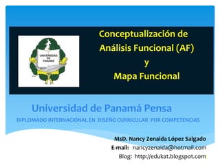 Universidad de Panamá Pensa
Conceptualización de
Análisis Funcional (AF)
y
Mapa Funcional
MsD. Nancy Zenaida López Salgado
E-mail: nancyzenaida@hotmail.com
Blog: http://edukat.blogspot.com/
DIPLOMADO INTERNACIONAL EN DISEÑO CURRICULAR POR COMPETENCIAS
 