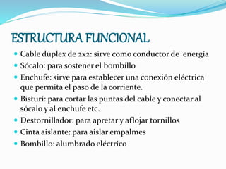 ESTRUCTURA FUNCIONAL
 Cable dúplex de 2x2: sirve como conductor de energía
 Sócalo: para sostener el bombillo
 Enchufe:...