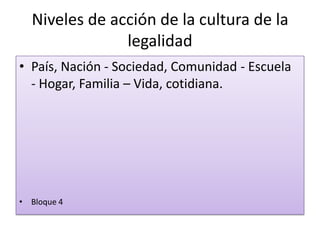 Niveles de acción de la cultura de la
legalidad
• País, Nación - Sociedad, Comunidad - Escuela
- Hogar, Familia – Vida, cotidiana.
• Bloque 4
 