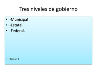 Tres niveles de gobierno
• -Municipal
• -Estatal
• -Federal.
• Bloque 1
 