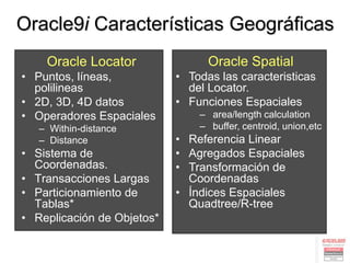 Analisis geografico con oracle | PDF