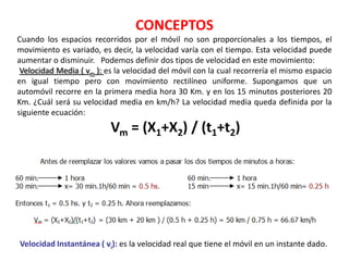 CONCEPTOSCuando los espacios recorridos por el móvil no son proporcionales a los tiempos, el movimiento es variado, es decir, la velocidad varía con el tiempo. Esta velocidad puede aumentar o disminuir.  Podemos definir dos tipos de velocidad en este movimiento: Velocidad Media ( vm ):es la velocidad del móvil con la cual recorrería el mismo espacio en igual tiempo pero con movimiento rectilíneo uniforme.Supongamos que un automóvil recorre en la primera media hora 30 Km. y en los 15 minutos posteriores 20 Km. ¿Cuál será su velocidad media en km/h?La velocidad media queda definida por la siguiente ecuación: Vm= (X1+X2) / (t1+t2)Velocidad Instantánea ( vi):es la velocidad real que tiene el móvil en un instante dado.