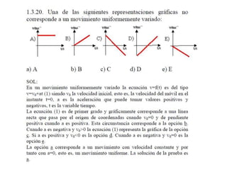 Analisis grafico