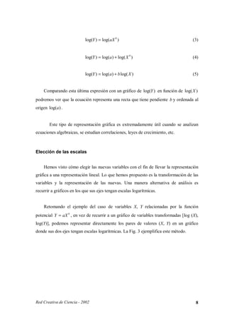 log(Y ) = log(aX b )                                      (3)


                            log(Y ) = log(a ) + log( X b )                            (4)


                            log(Y ) = log( a) + b log( X )                            (5)


    Comparando esta última expresión con un gráfico de log(Y ) en función de log(X )
podremos ver que la ecuación representa una recta que tiene pendiente b y ordenada al
origen log(a ) .


        Este tipo de representación gráfica es extremadamente útil cuando se analizan
ecuaciones algebraicas, se estudian correlaciones, leyes de crecimiento, etc.



Elección de las escalas


    Hemos visto cómo elegir las nuevas variables con el fin de llevar la representación
gráfica a una representación lineal. Lo que hemos propuesto es la transformación de las
variables y la representación de las nuevas. Una manera alternativa de análisis es
recurrir a gráficos en los que sus ejes tengan escalas logarítmicas.


    Retomando el ejemplo del caso de variables X, Y relacionadas por la función
potencial Y = aX b , en vez de recurrir a un gráfico de variables transformadas [log (X),
log(Y)], podemos representar directamente los pares de valores (X, Y) en un gráfico
donde sus dos ejes tengan escalas logarítmicas. La Fig. 3 ejemplifica este método.




Red Creativa de Ciencia - 2002                                                         8
 