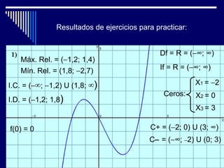 Resultados de ejercicios para practicar:


                                              Df = R = (−∞; ∞)
    Máx. Rel. = (−1,2; 1,4)
    Mín. Rel. = (1,8; −2,7)                   If = R = (−∞; ∞)

I.C. = (−∞; −1,2) U (1,8; ∞)                              X1 = −2
                                               Ceros:     X2 = 0
I.D. = (−1,2; 1,8)
                                                          X3 = 3

f(0) = 0                                   C+ = (−2; 0) U (3; ∞)
                                           C− = (−∞; −2) U (0; 3)
 