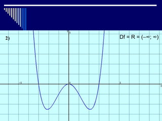 Df = R = (−∞; ∞)
 