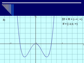 Df = R = (−∞; ∞)
If = [−2,5; ∞)
 