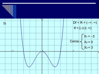 Df = R = (−∞; ∞)
  If = [−2,5; ∞)

          X1 = −3
Ceros:    X2 = 0
          X3 = 3
 