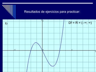 Resultados de ejercicios para practicar:


                               Df = R = (−∞; ∞)
 