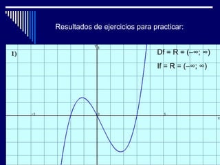 Resultados de ejercicios para practicar:


                               Df = R = (−∞; ∞)
                               If = R = (−∞; ∞)
 