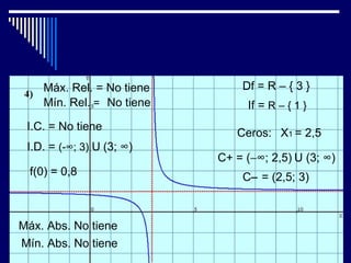 Máx. Rel. = No tiene       Df = R – { 3 }
    Mín. Rel. = No tiene        If = R – { 1 }
 I.C. = No tiene
                              Ceros: X1 = 2,5
 I.D. = (-∞; 3) U (3; ∞)
                           C+ = (−∞; 2,5) U (3; ∞)
  f(0) = 0,8                   C− = (2,5; 3)



Máx. Abs. No tiene
Mín. Abs. No tiene
 
