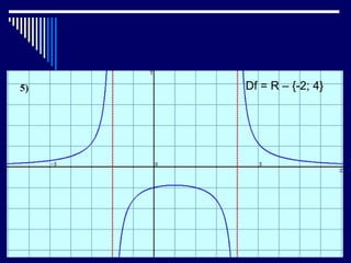 Df = R – {-2; 4}
 