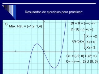 Resultados de ejercicios para practicar:


                                          Df = R = (−∞; ∞)
Máx. Rel. = (−1,2; 1,4)
                                          If = R = (−∞; ∞)

                                                      X1 = −2
                                           Ceros:     X2 = 0
                                                      X3 = 3

                                       C+ = (−2; 0) U (3; ∞)
                                       C− = (−∞; −2) U (0; 3)
 
