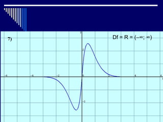 Df = R = (−∞; ∞)
 