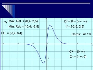 Máx. Rel. = (0,4; 2,5)     Df = R = (−∞; ∞)
      Mín. Rel. = (-0,4; -2,5)    If = [-2,5; 2,5]

I.C. = (-0,4; 0,4)                     Ceros: X1 = 0




                                     C+ = (0; ∞)
                                     C- = (−∞; 0)
 