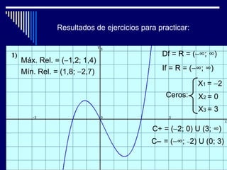 Resultados de ejercicios para practicar:


                                          Df = R = (−∞; ∞)
Máx. Rel. = (−1,2; 1,4)
Mín. Rel. = (1,8; −2,7)                   If = R = (−∞; ∞)

                                                      X1 = −2
                                           Ceros:     X2 = 0
                                                      X3 = 3

                                       C+ = (−2; 0) U (3; ∞)
                                       C− = (−∞; −2) U (0; 3)
 
