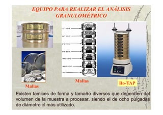EQUIPO PARA REALIZAR EL ANÁLISIS
GRANULOMÉTRICO
Mallas
ExistenExistenExistenExisten tamicestamicestamicestamices dededede formaformaformaforma yyyy tamatamatamatamañoooo diversosdiversosdiversosdiversos quequequeque dependendependendependendependen deldeldeldel
volumenvolumenvolumenvolumen dededede lalalala muestramuestramuestramuestra aaaa procesar,procesar,procesar,procesar, siendosiendosiendosiendo elelelel dededede ochoochoochoocho pulgadaspulgadaspulgadaspulgadas
dededede didididiámetrometrometrometro el mmmmássss utilizadoutilizadoutilizadoutilizado....
Mallas Ro-TAP
 