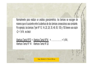 07/04/2012 Ing. Rafael J. Chero Rivas 9
 