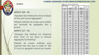 Finer Method ANALISIS GRANULOMETRICO metodo tamizado y sedimentacion.pptx