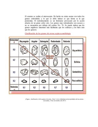 El examen se realiza al microscopio. De hecho no existe arenas con todos los
granos esferoidales y lo que se debe indicar es que forma es la que
predomina. El redondeamiento es un fenómeno provocado por la acción
abusiva de un grano sobre otro. Los granos muy redondeados son escasos y
no se encuentran por debajo del cedazo No. 70. Se puede indicar que los
granos angulosos sintonizan más fácilmente que los esféricos y los finos más
que los gruesos.
Clasificación de los granos de arena según su morfología
(Figura : clasificación de los granos de arena , http:// www.slideshare.net/propiedades-de-las-arenas-
de-moldeo, 30 de noviembre del 2017)
 