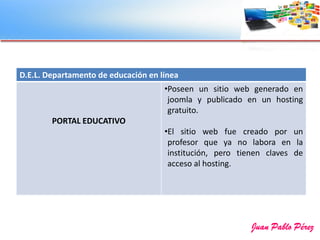 D.E.L. Departamento de educación en línea
PORTAL EDUCATIVO
•Poseen un sitio web generado en
joomla y publicado en un hosting
gratuito.
•El sitio web fue creado por un
profesor que ya no labora en la
institución, pero tienen claves de
acceso al hosting.
 