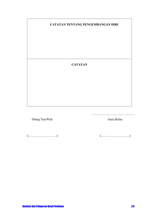 CATATAN TENTANG PENGEMBANGAN DIRI

CATATAN

……………, ……………………
Orang Tua/Wali

Guru Kelas

(………………………)

(………………………)

Analisis dan Pelaporan Hasil Penilaian

217

 
