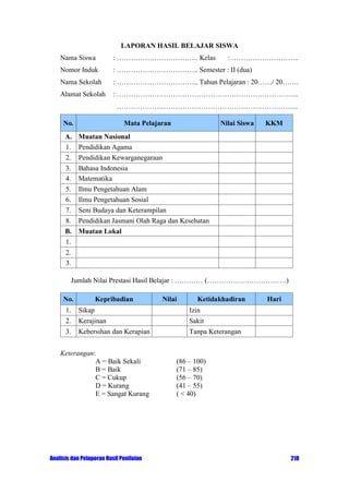 LAPORAN HASIL BELAJAR SISWA
Nama Siswa

: …………………………….. Kelas

: ………………………..

Nomor Induk

: …………………………….. Semester : II (dua)

Nama Sekolah

: …………………………….. Tahun Pelajaran : 20……/ 20…….

Alamat Sekolah

: …………………………………………………………………...
…………………………………………………………………...

No.
A.
1.
2.
3.
4.
5.
6.

Mata Pelajaran

Nilai Siswa

KKM

Muatan Nasional
Pendidikan Agama
Pendidikan Kewarganegaraan
Bahasa Indonesia
Matematika
Ilmu Pengetahuan Alam
Ilmu Pengetahuan Sosial

7. Seni Budaya dan Keterampilan
8. Pendidikan Jasmani Olah Raga dan Kesehatan
B. Muatan Lokal
1.
2.
3.
Jumlah Nilai Prestasi Hasil Belajar : ………… (…………………………….)
No.

Kepribadian

Nilai

Ketidakhadiran

1.

Sikap

Izin

2.

Kerajinan

Sakit

3.

Kebersihan dan Kerapian

Hari

Tanpa Keterangan

Keterangan:
A = Baik Sekali
B = Baik
C = Cukup
D = Kurang
E = Sangat Kurang

Analisis dan Pelaporan Hasil Penilaian

(86 – 100)
(71 – 85)
(56 – 70)
(41 – 55)
( < 40)

218

 